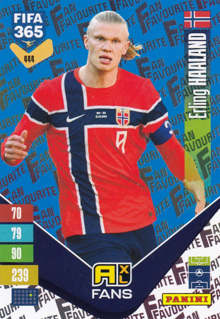 444. ERLING HAALAND - NORWAY - FAN`S FAVOURITE - BLUE PARALLEL