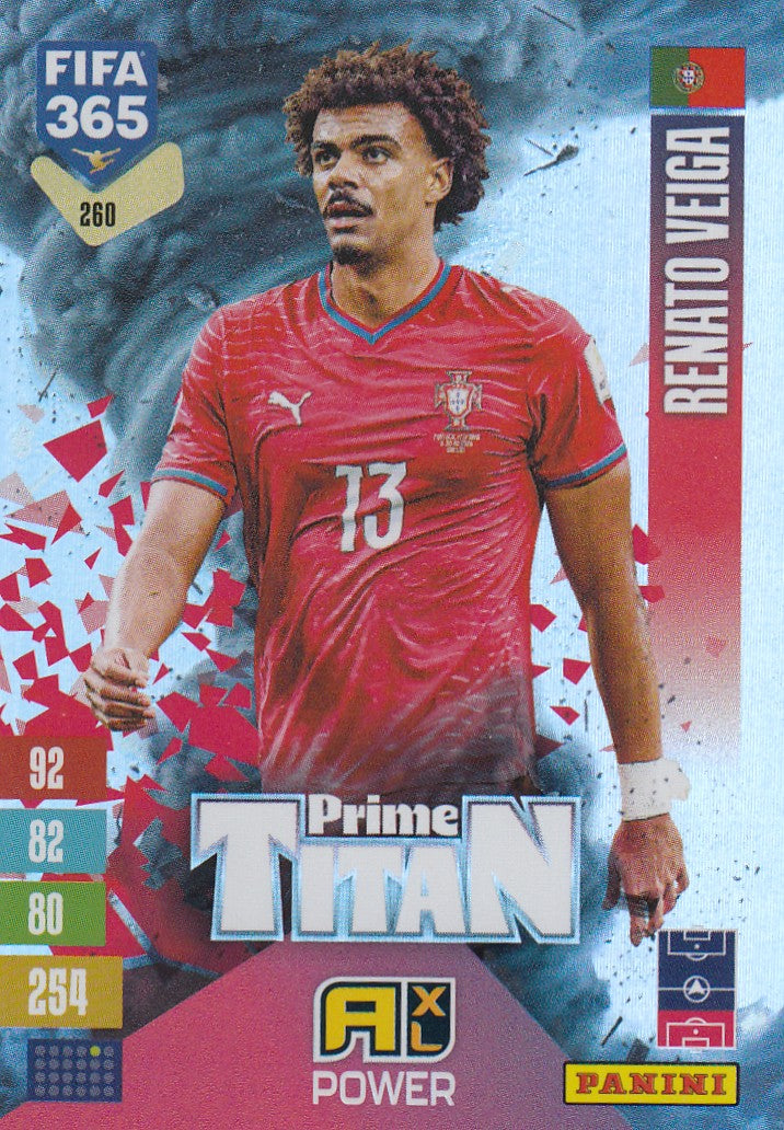 260. RENATO VEIGA - PORTUGAL - PRIME TITAN