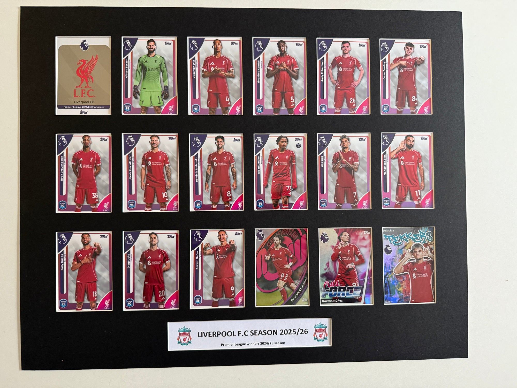 LIVERPOOL F.C. FOTBALLKORT MONTAGE - PREMIER LEAGUE 2025/26 - FERDIG INNRAMMET