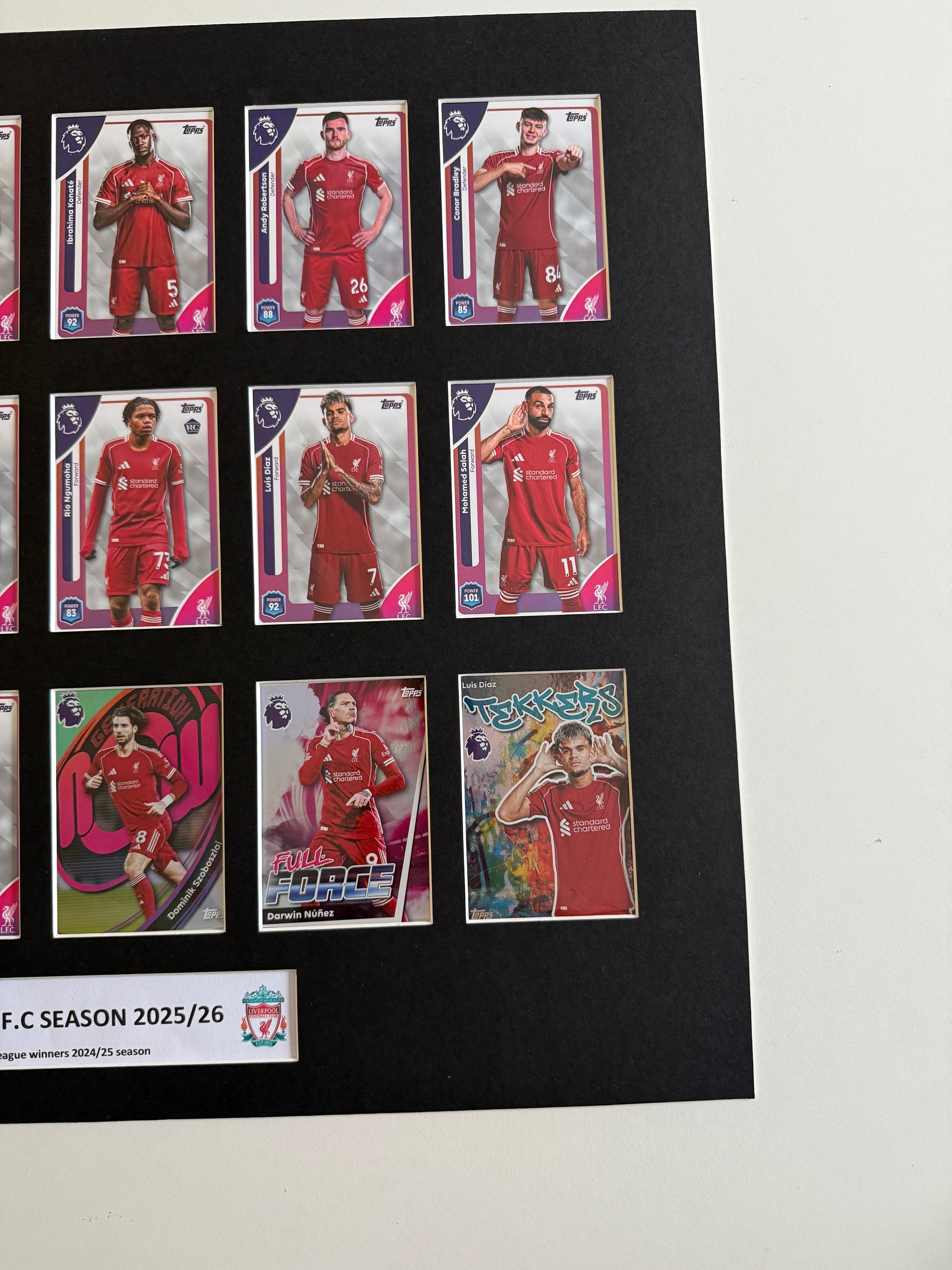 LIVERPOOL F.C. FOTBALLKORT MONTAGE - PREMIER LEAGUE 2025/26 - FERDIG INNRAMMET