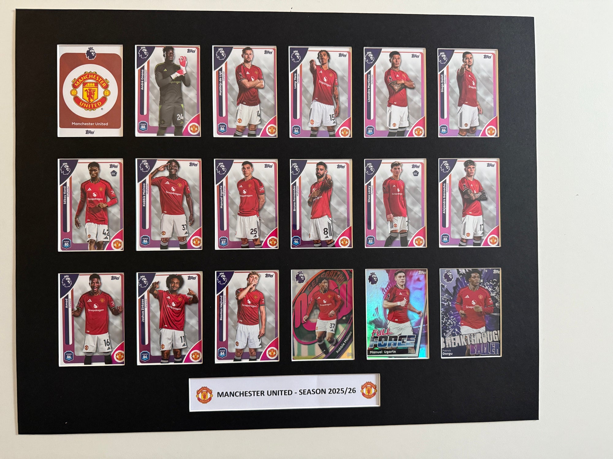 MANCHESTER UNITED FOTBALLKORT MONTAGE - PREMIER LEAGUE 2025/26 - FERDIG INNRAMMET