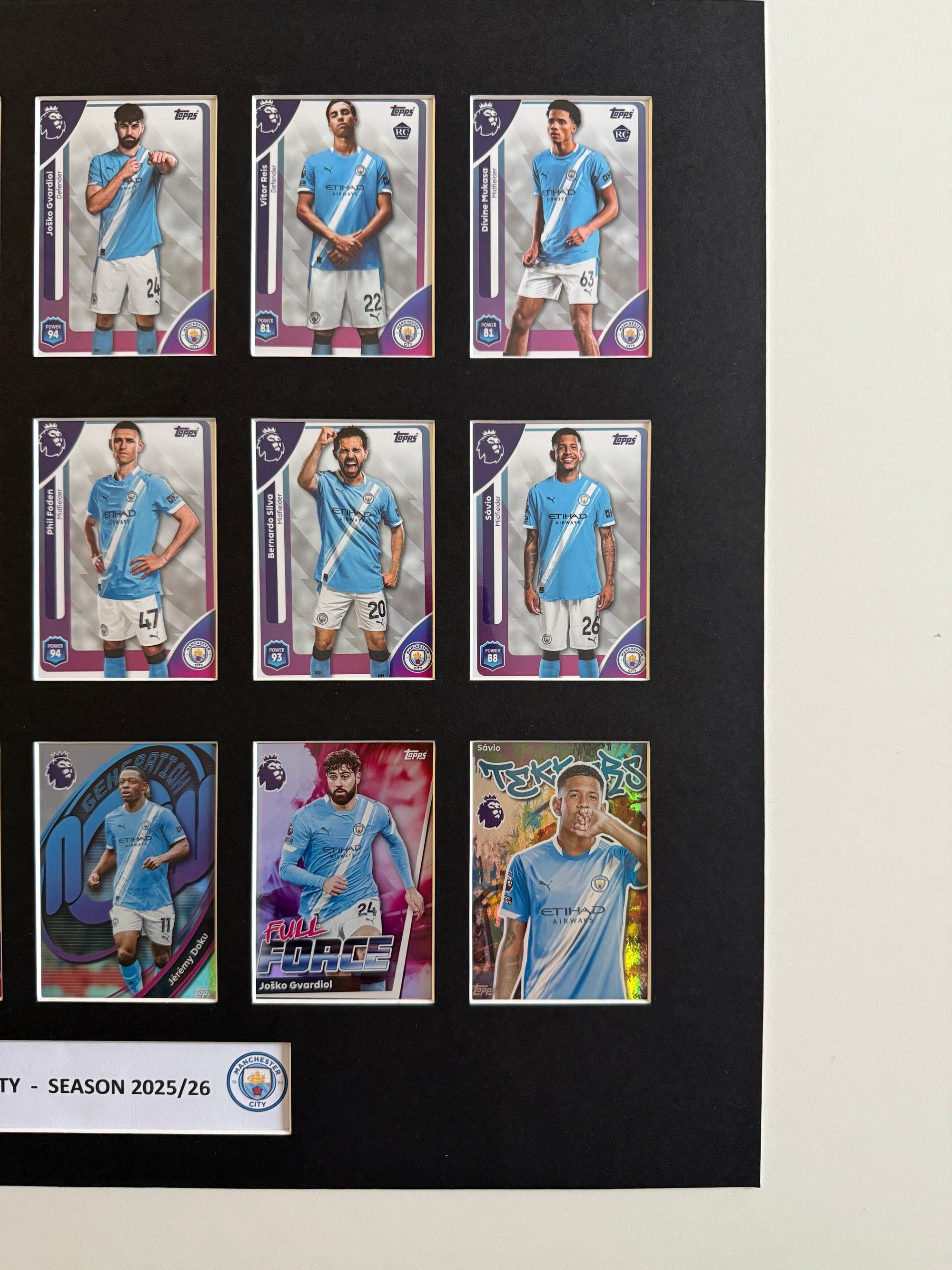 MANCHESTER CITY FOTBALLKORT MONTAGE - PREMIER LEAGUE 2025/26 - FERDIG INNRAMMET