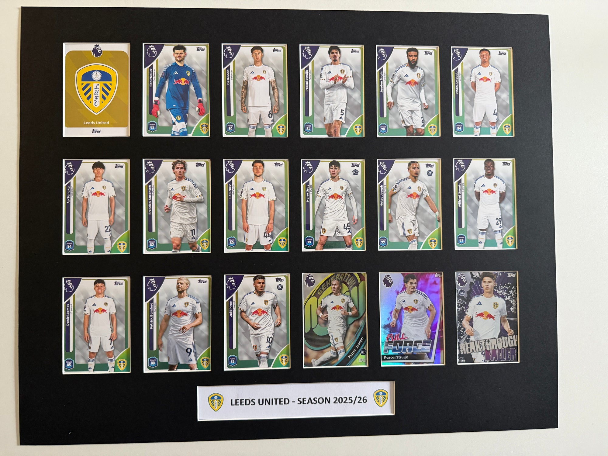 LEEDS UNITED FOTBALLKORT MONTAGE - PREMIER LEAGUE 2025/26 - FERDIG INNRAMMET