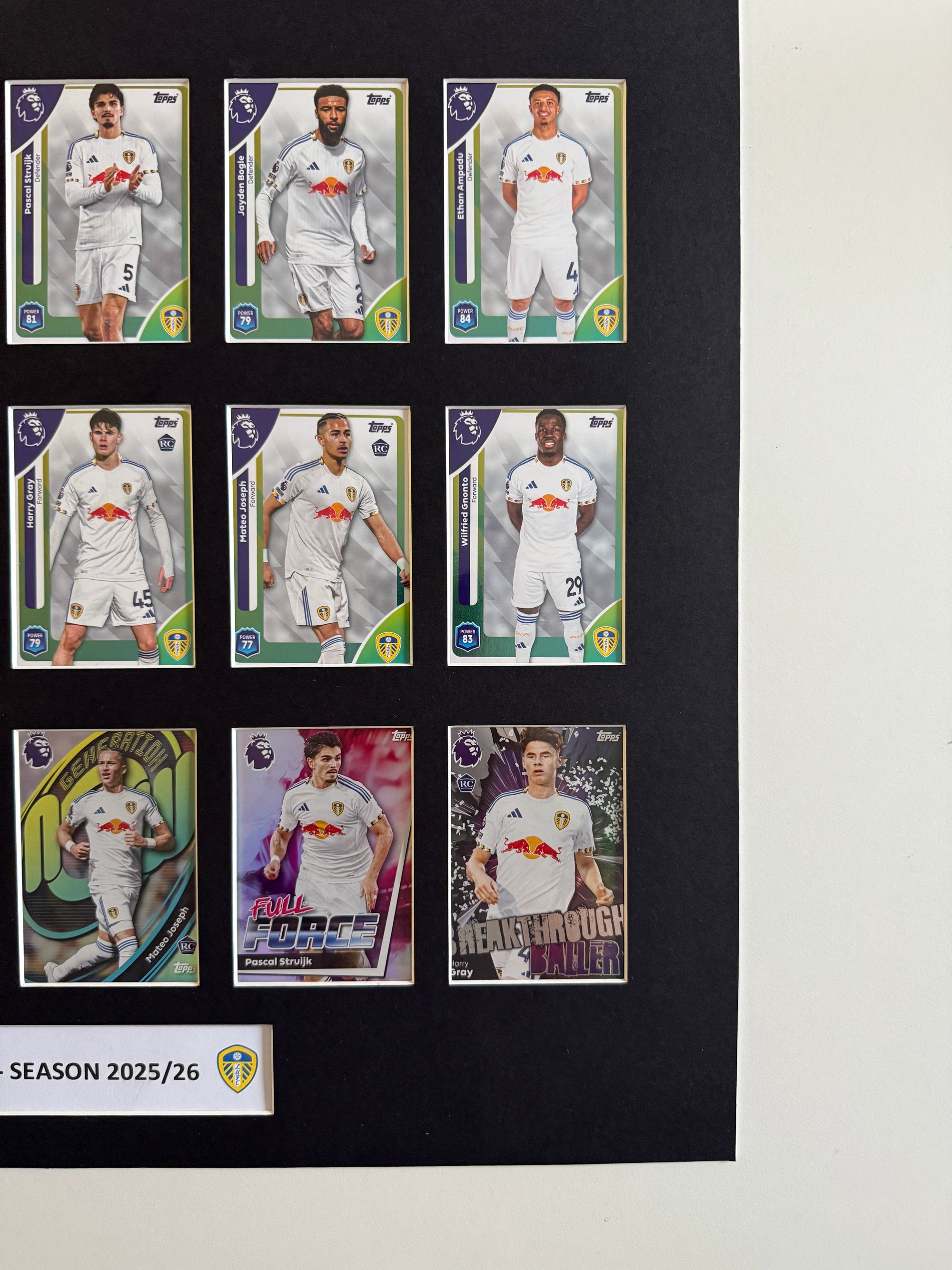 LEEDS UNITED FOTBALLKORT MONTAGE - PREMIER LEAGUE 2025/26 - FERDIG INNRAMMET