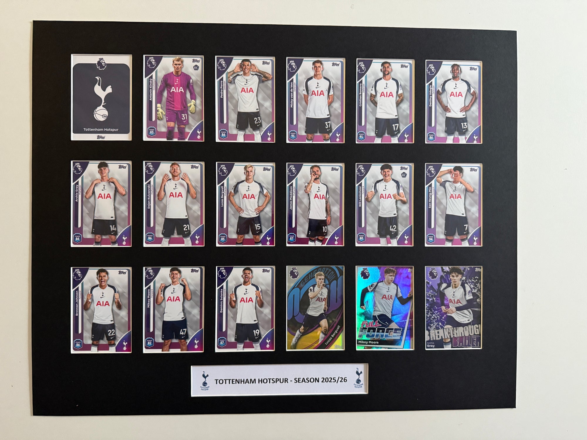 TOTTENHAM HOTSPUR FOTBALLKORT MONTAGE - PREMIER LEAGUE 2025/26 - FERDIG INNRAMMET