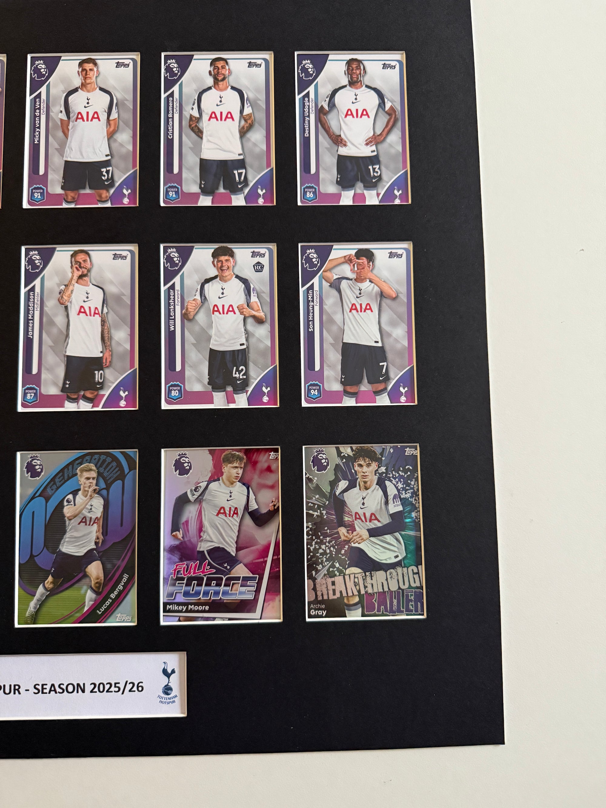 TOTTENHAM HOTSPUR FOTBALLKORT MONTAGE - PREMIER LEAGUE 2025/26 - FERDIG INNRAMMET