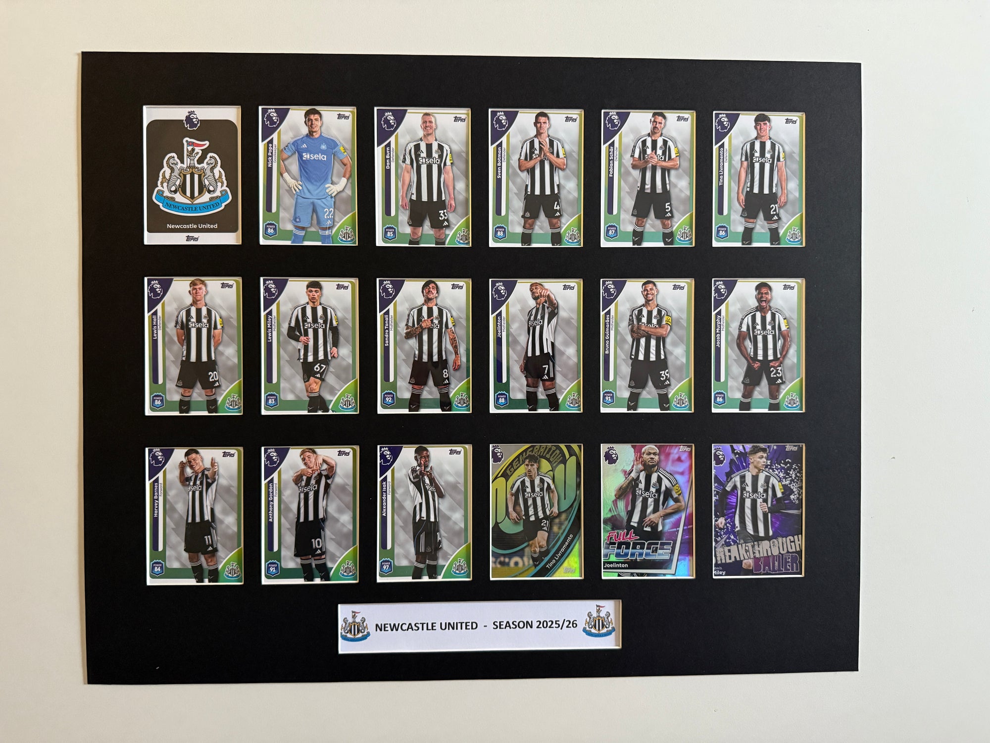 NEWCASTLE UNITED FOTBALLKORT MONTAGE - PREMIER LEAGUE 2025/26 - FERDIG INNRAMMET