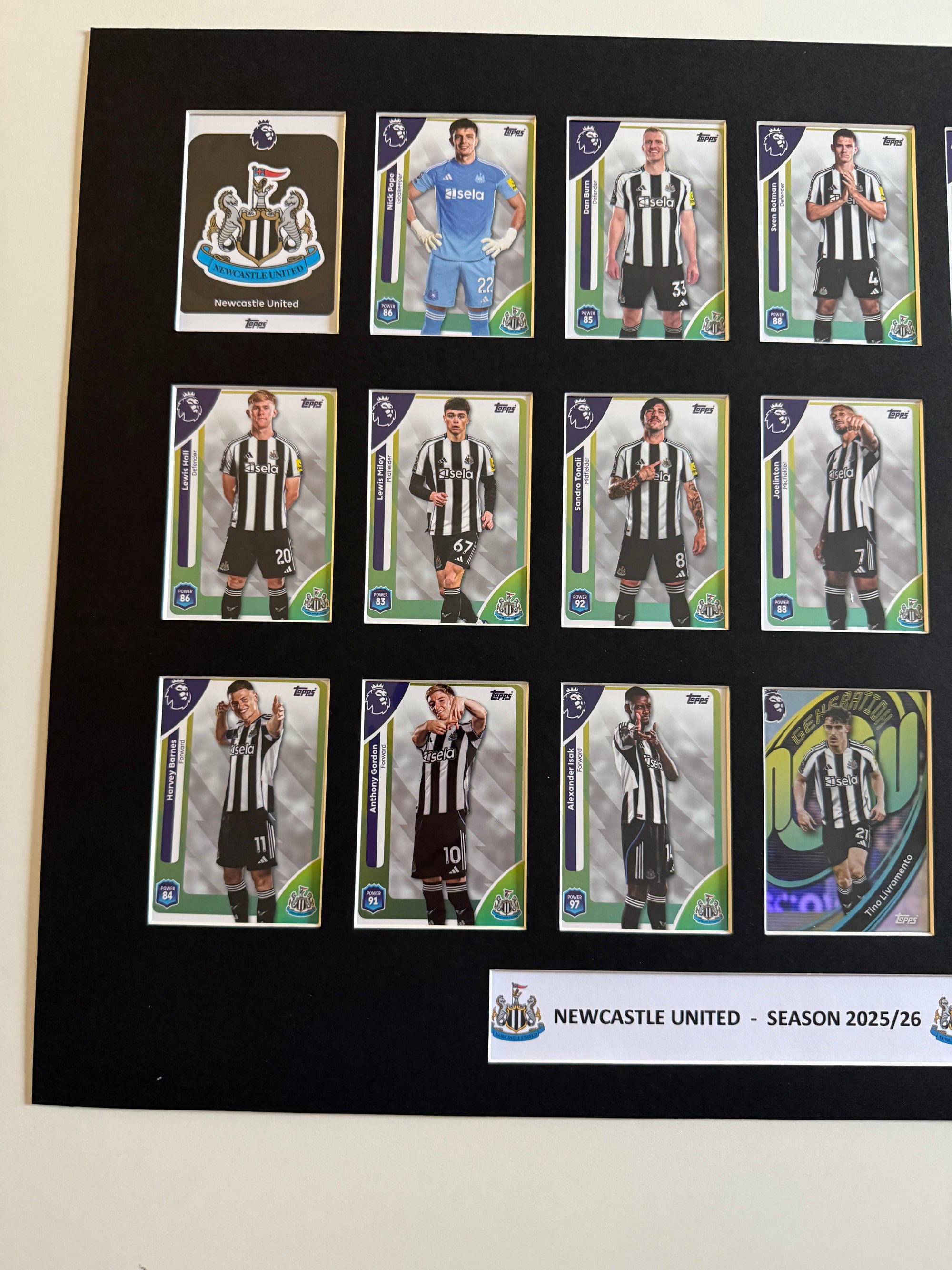 NEWCASTLE UNITED FOTBALLKORT MONTAGE - PREMIER LEAGUE 2025/26 - FERDIG INNRAMMET