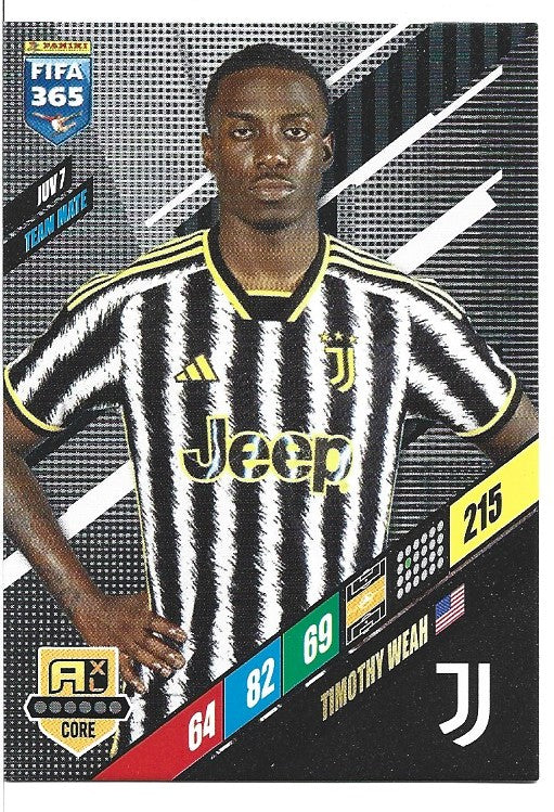 286.  JUV 7.  Timothy Weah  - Juventus