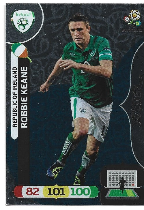 296.  Robbie Keane - Republic of Ireland - MASTER