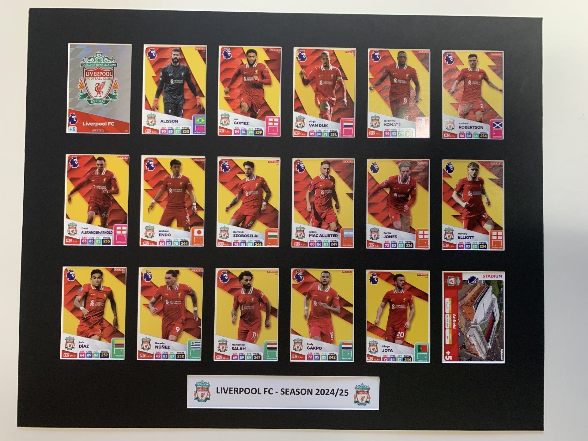 LIVERPOOL -  FOTBALLKORT MONTASJE - PREMIER LEAGUE 2024/25 - FERDIG INNRAMMET