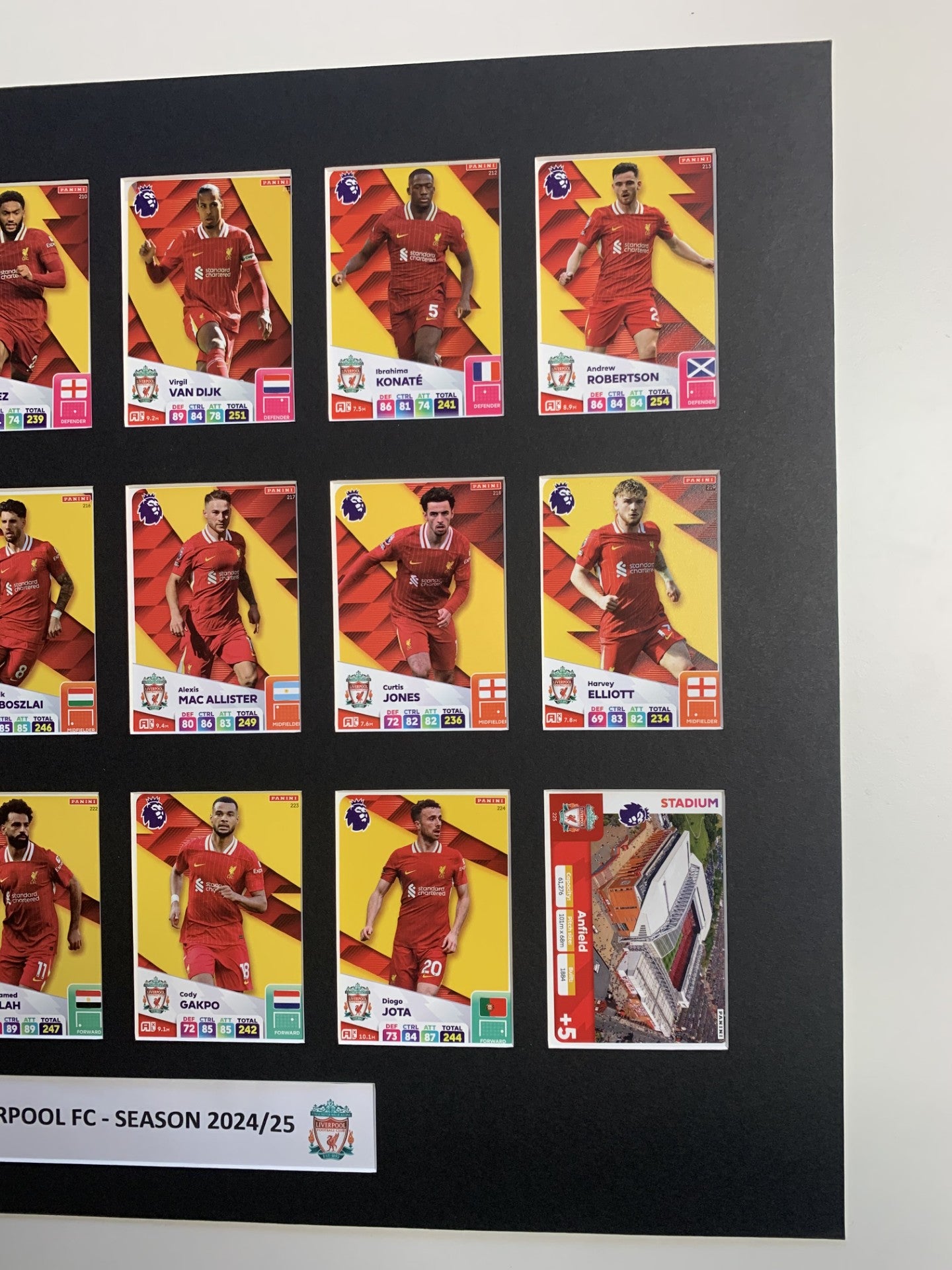 LIVERPOOL -  FOTBALLKORT MONTASJE - PREMIER LEAGUE 2024/25 - FERDIG INNRAMMET