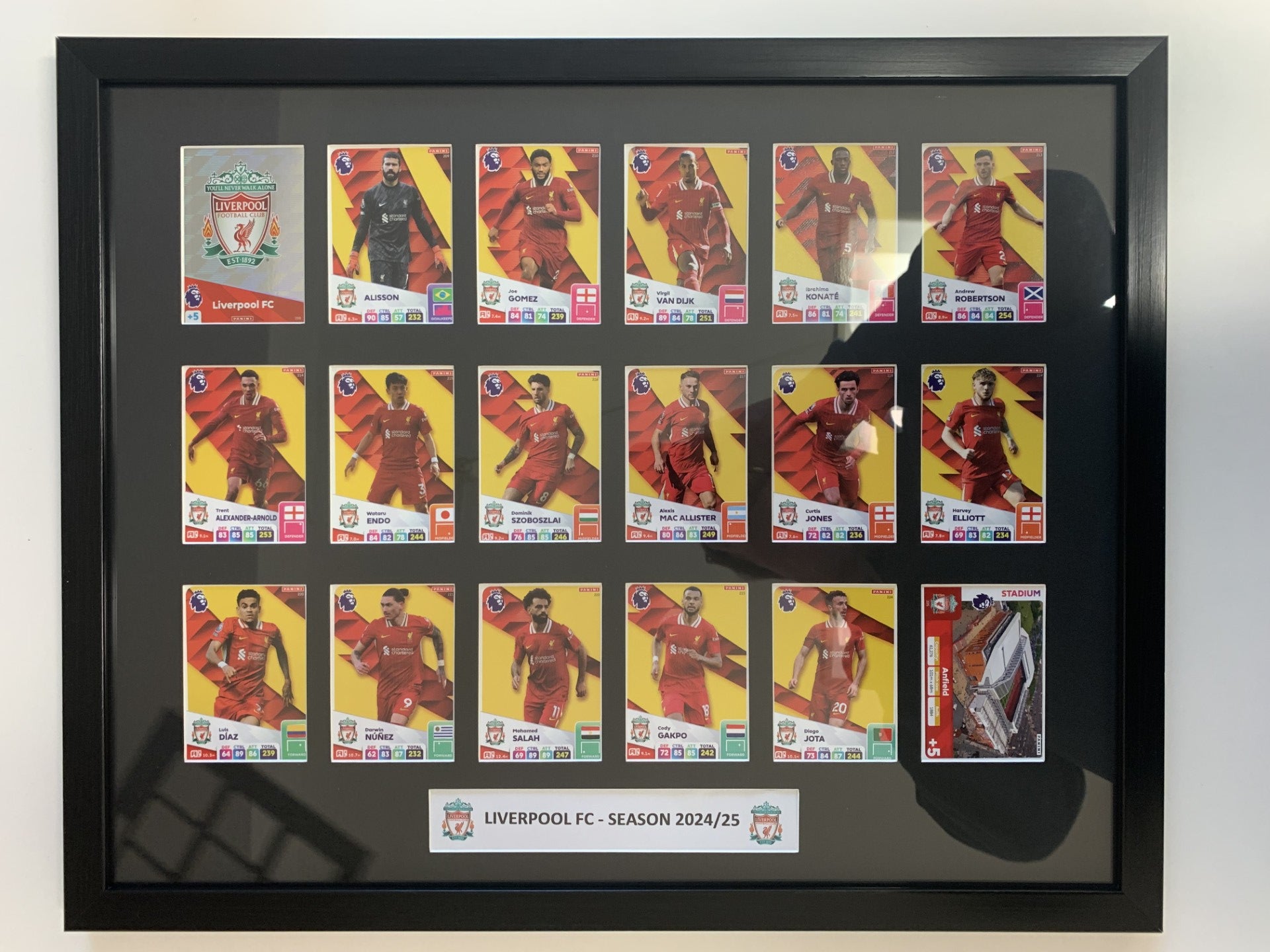LIVERPOOL -  FOTBALLKORT MONTASJE - PREMIER LEAGUE 2024/25 - FERDIG INNRAMMET