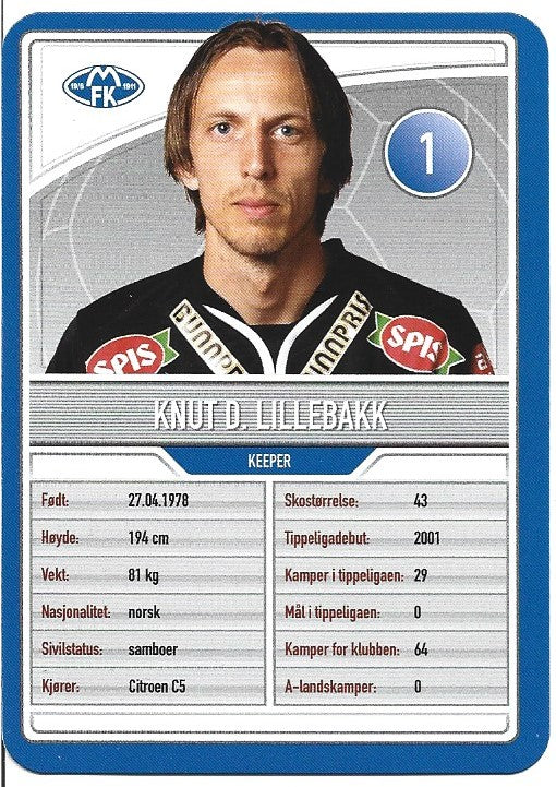 MOLDE FK - KNUT D. LILLEBAKK
