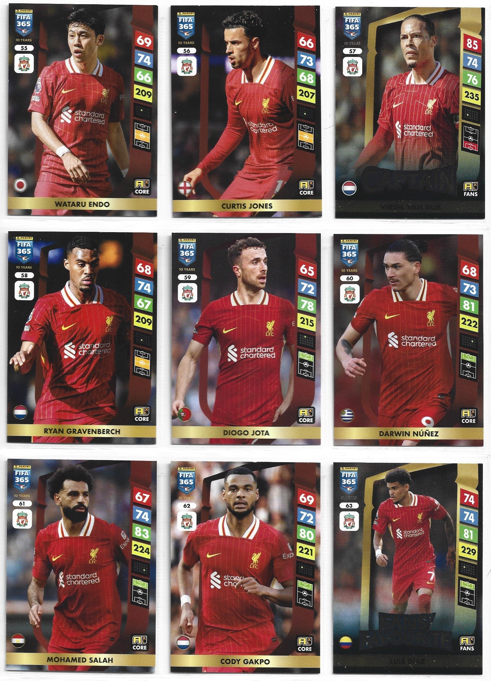 LIVERPOOL - KOMPLETT SETT MED PANINI ADRENALYN XL FIFA 365 - 2025