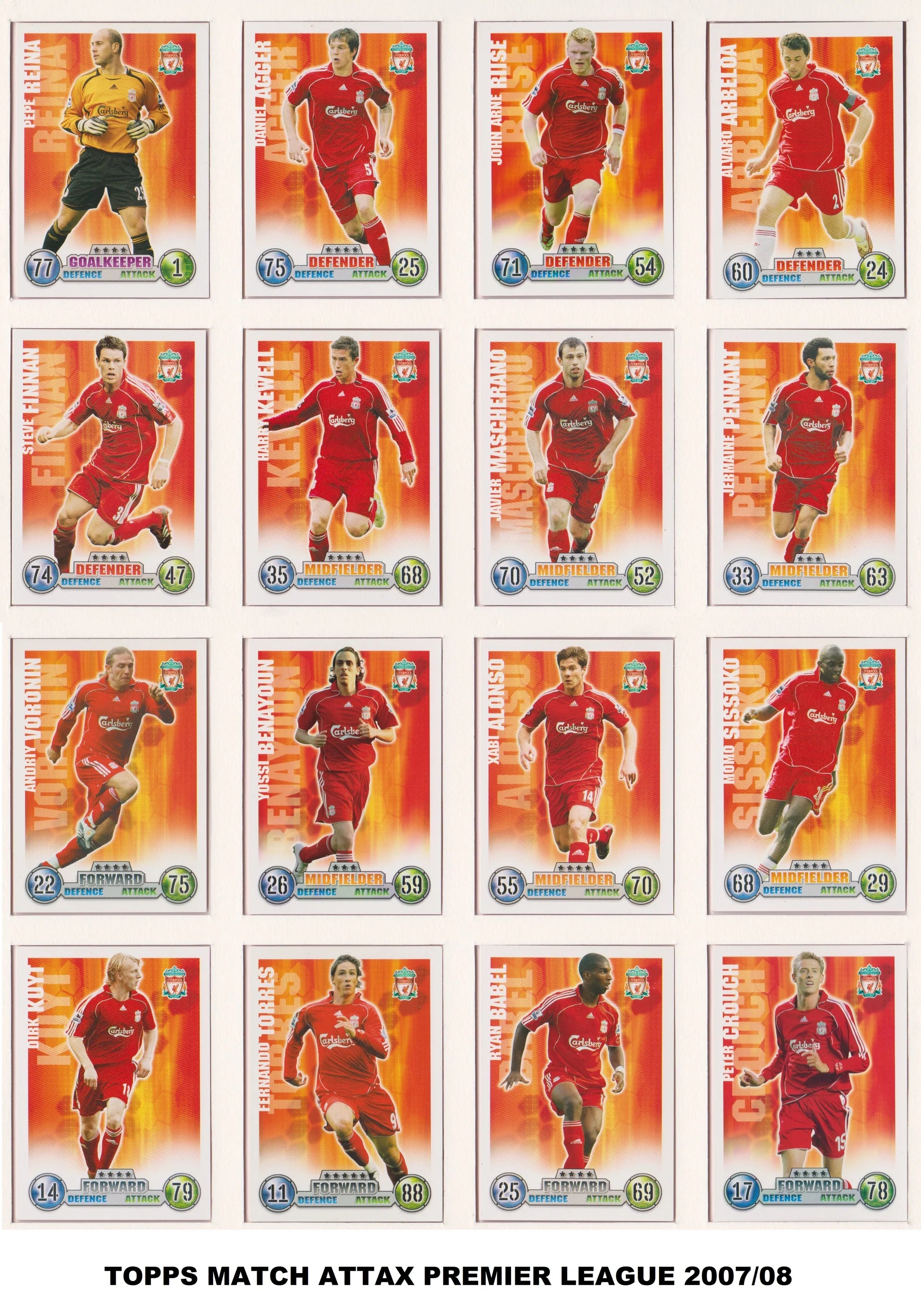 LIVERPOOL - LOT - TOPPS MATCH ATTAX PREMIER LEAGUE - 5 ÅRGANGER