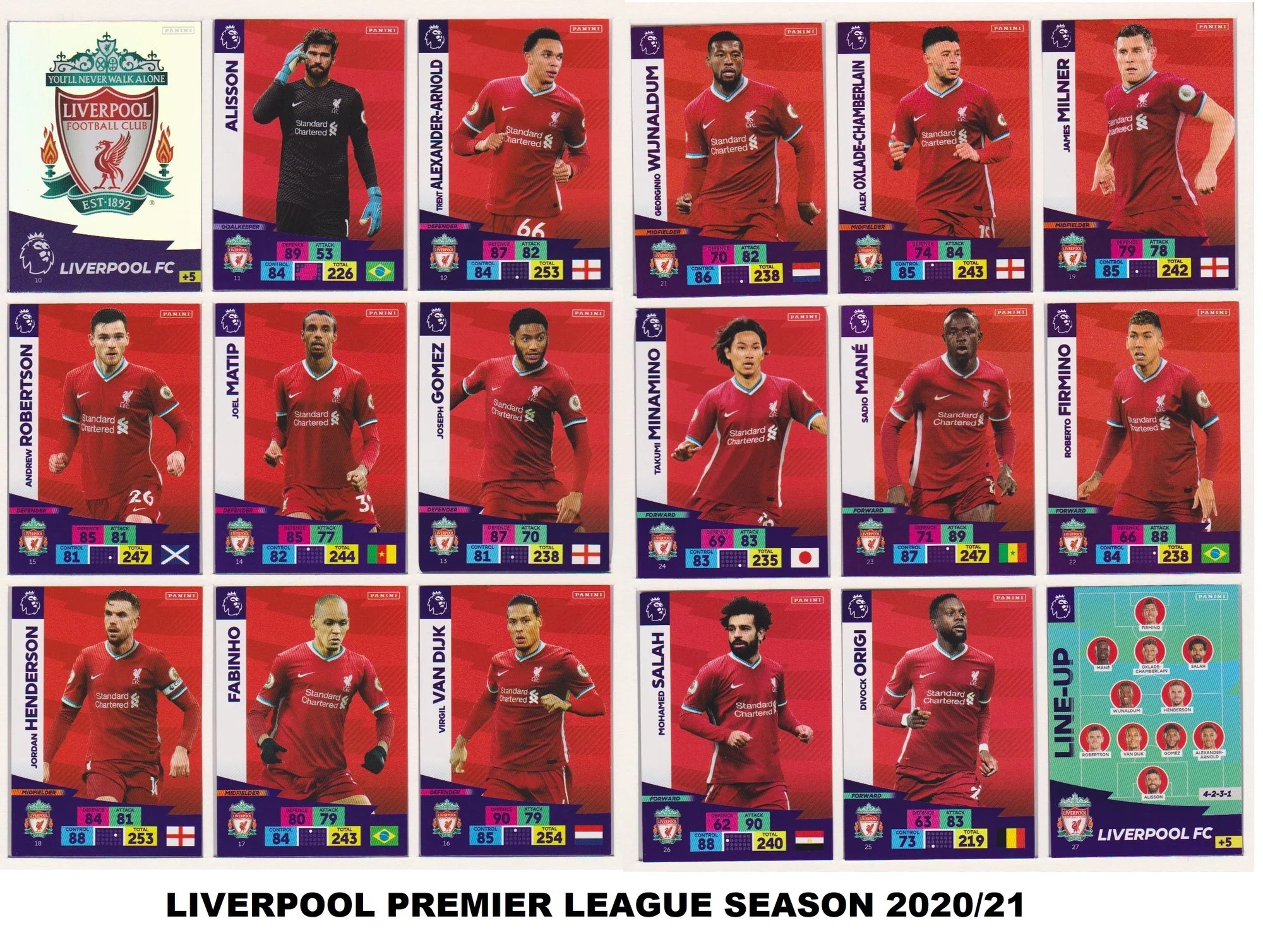 LIVERPOOL - LOT - PANINI ADRENALYN XL PREMIER LEAGUE - 3 LAGSETT