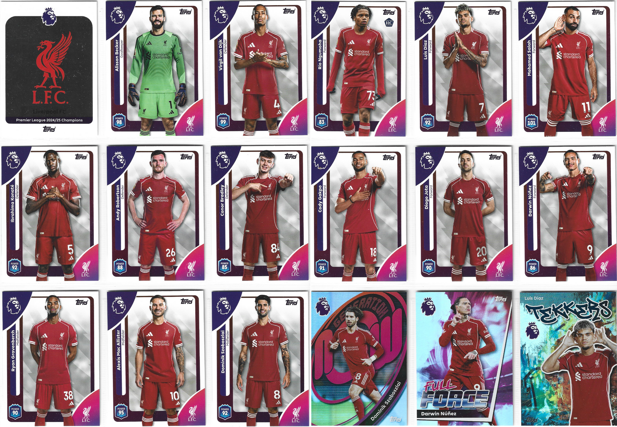 LIVERPOOL FC - KOMPLETT LAGSETT - TOPPS PREMIER LEAGUE 2025/26