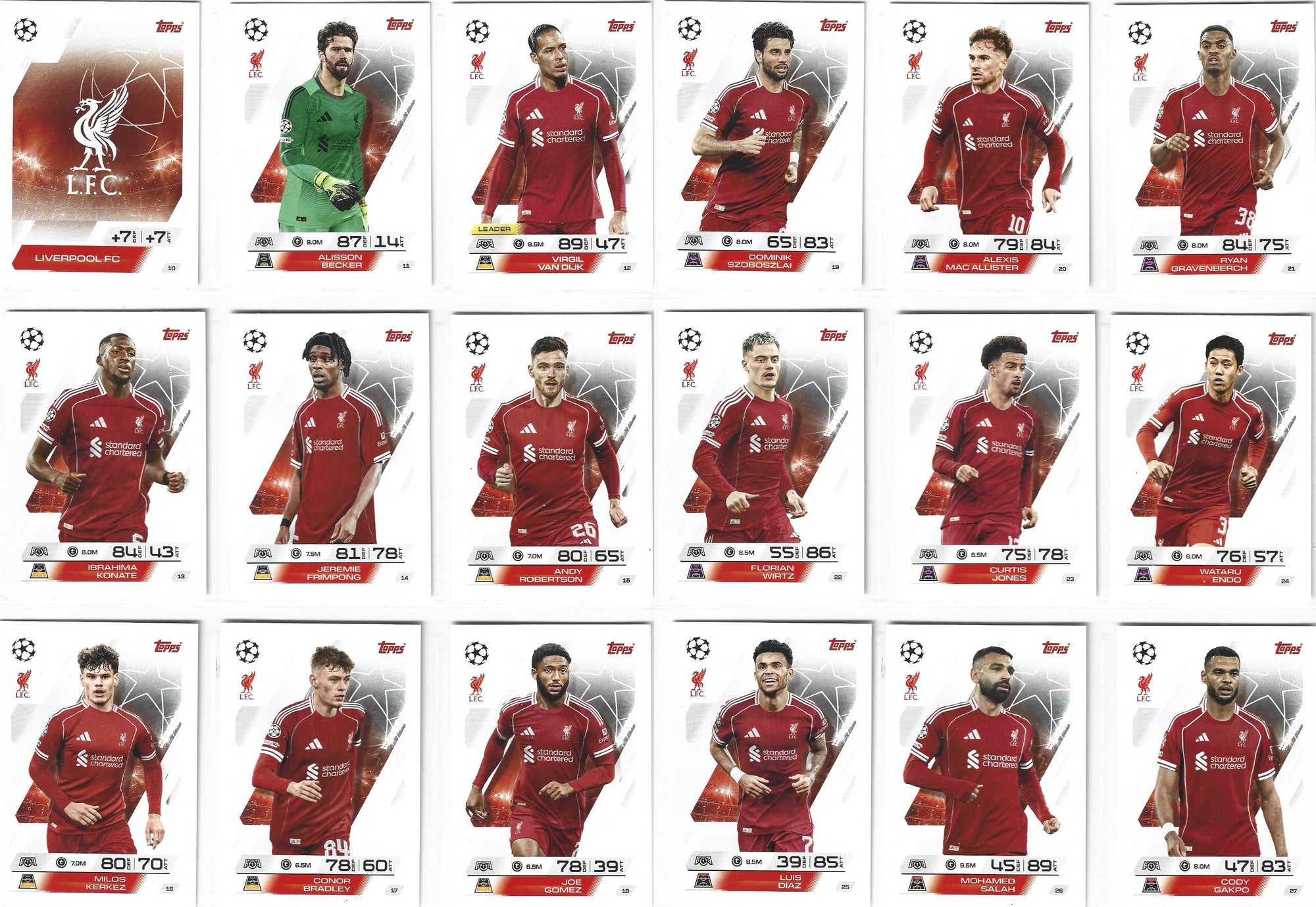 LIVERPOOL - KOMPLETT LAGSETT - TOPPS CHAMPIONS LEAGUE 2025/26