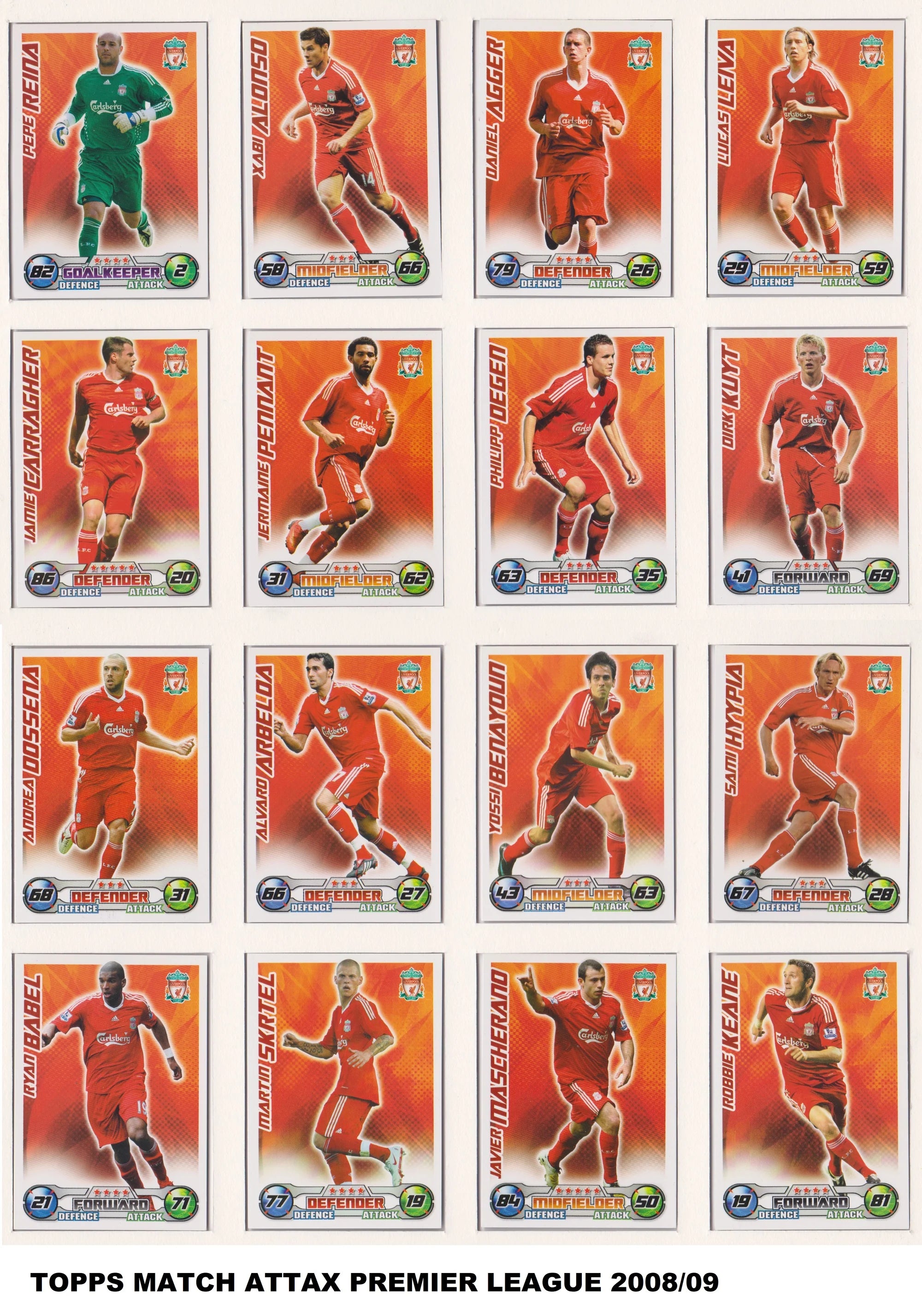 LIVERPOOL - LOT - TOPPS MATCH ATTAX PREMIER LEAGUE - 5 ÅRGANGER