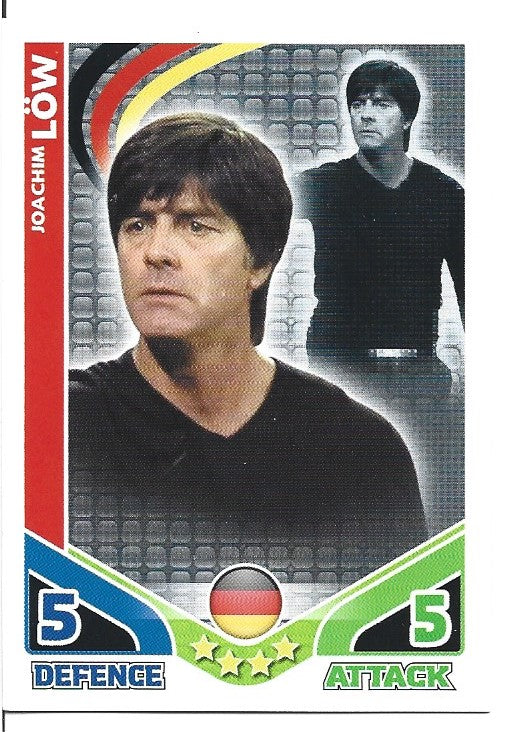 288.  Joachim Low - Germany - MANAGER
