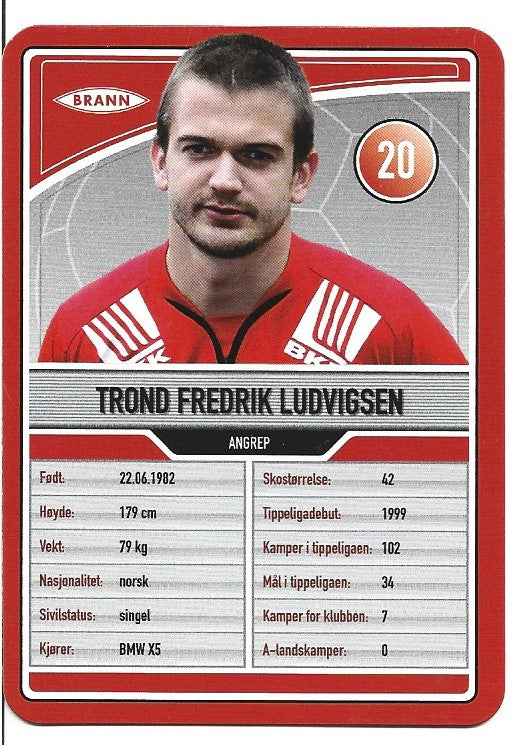 BRANN - TROND FREDRIK LUDVIKSEN