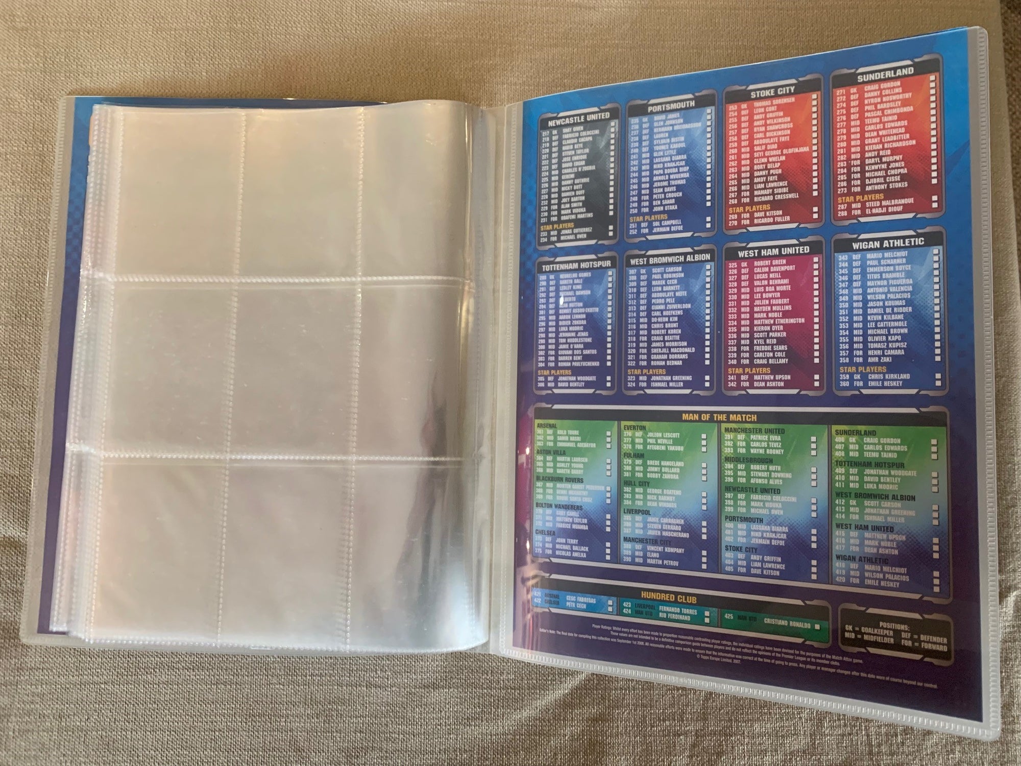 TOPPS MATCH ATTAX 2008/09 - ORGINAL SAMLEPERM - MED PERSONLIG RABATTKODE