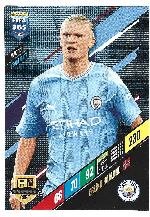 099.  MAC 18.  Erling Haaland - Manchester City