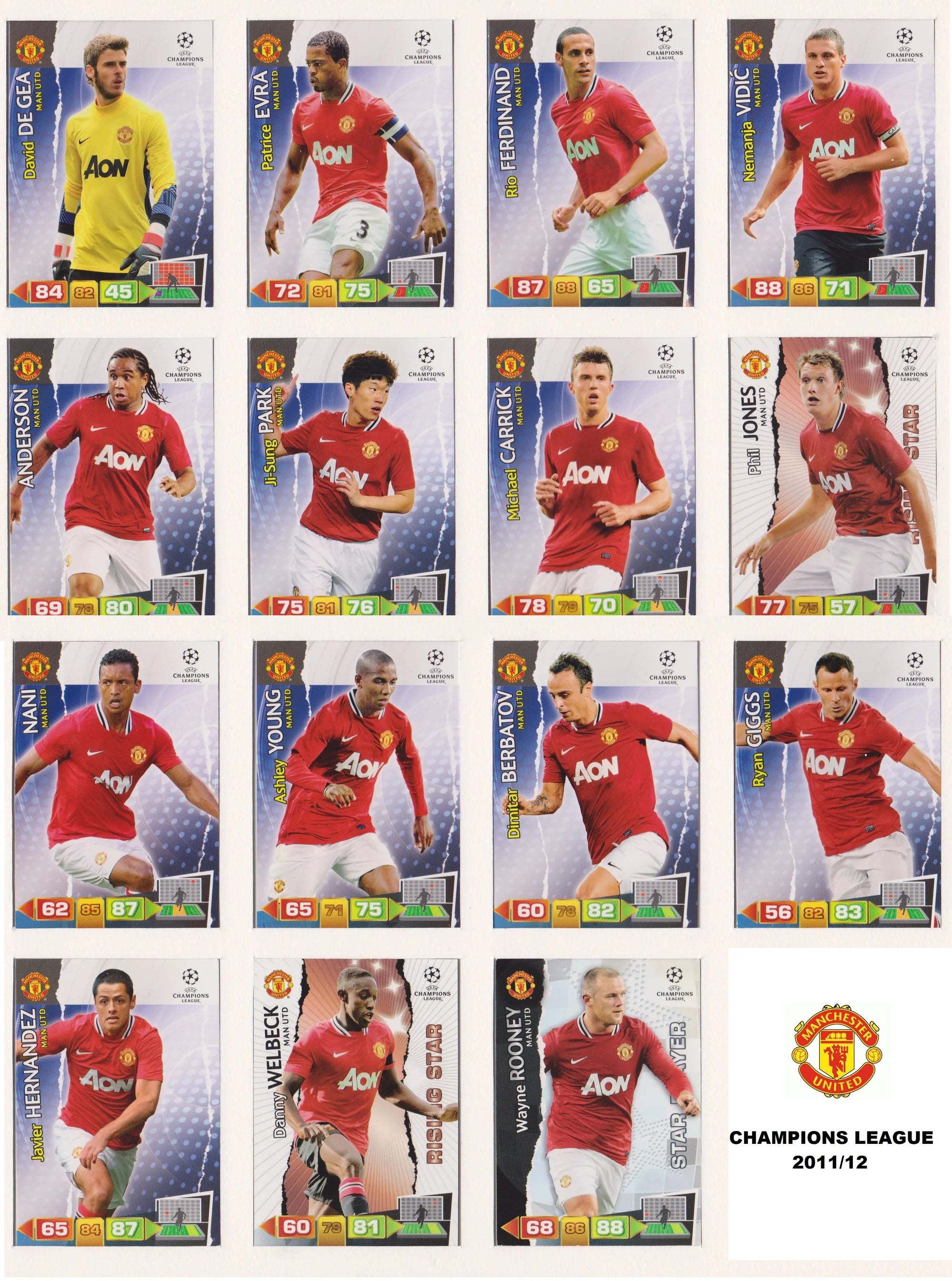 MANCHESTER UNITED - "SUPERLOT" - 8 LAGSETT