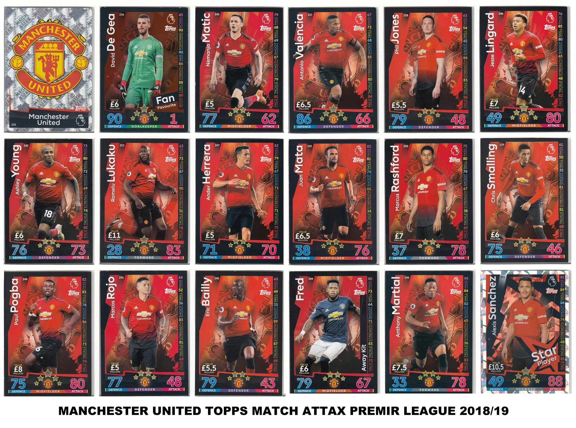 MANCHESTER UNITED - "SUPERLOT" - MATCH ATTAX - 6 ÅRGANGER