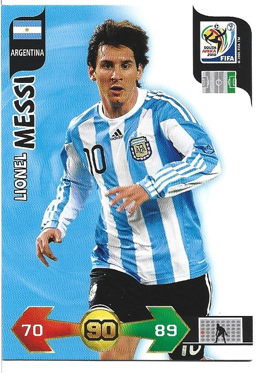 015.  Lionel Messi - Argentina
