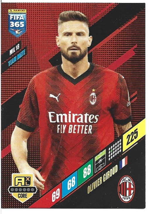 315.  MIL 18.  Olivier Giroud  - AC Milan