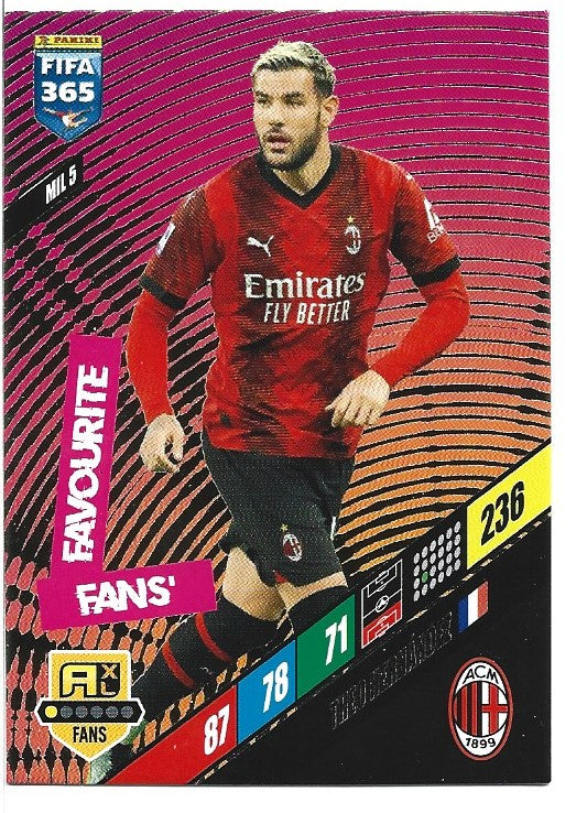 302.  MIL 5.  Theo Hernández  - AC Milan  -  Fans' Favourite