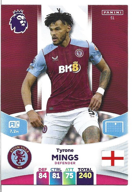051.  Tyrone Mings - Aston Villa