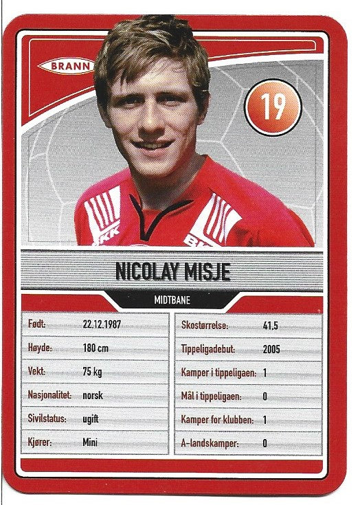 BRANN - NICOLAY MISJE