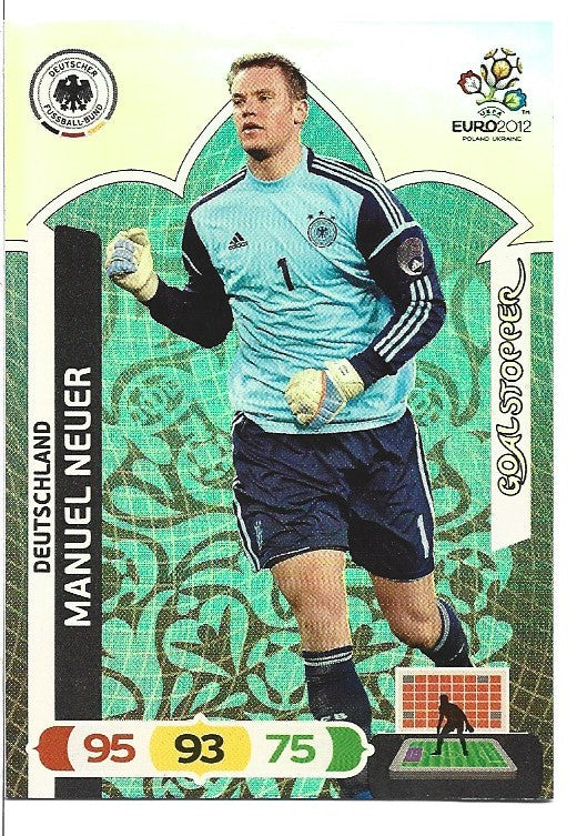 228.  Manuel Neuer - Deutschland - GOAL STOPPER