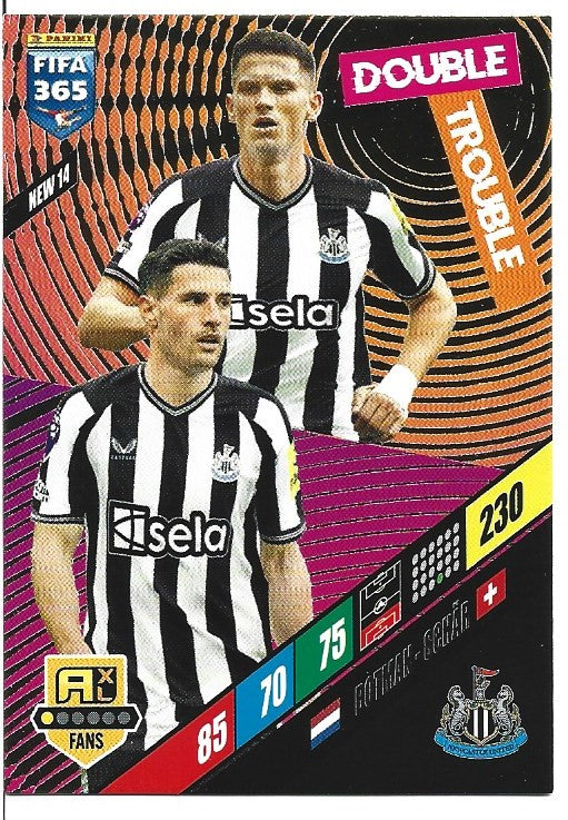 131.  NEW 14.  Fabian Schär & Sven Botman  - Newcastle United -  Double Trouble