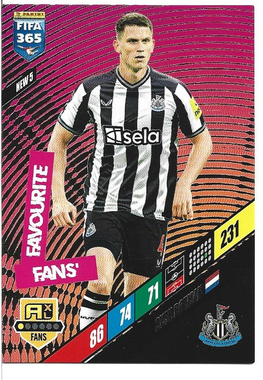 122.  NEW 5.  Sven Botman  - Newcastle United -  Fans' Favourite