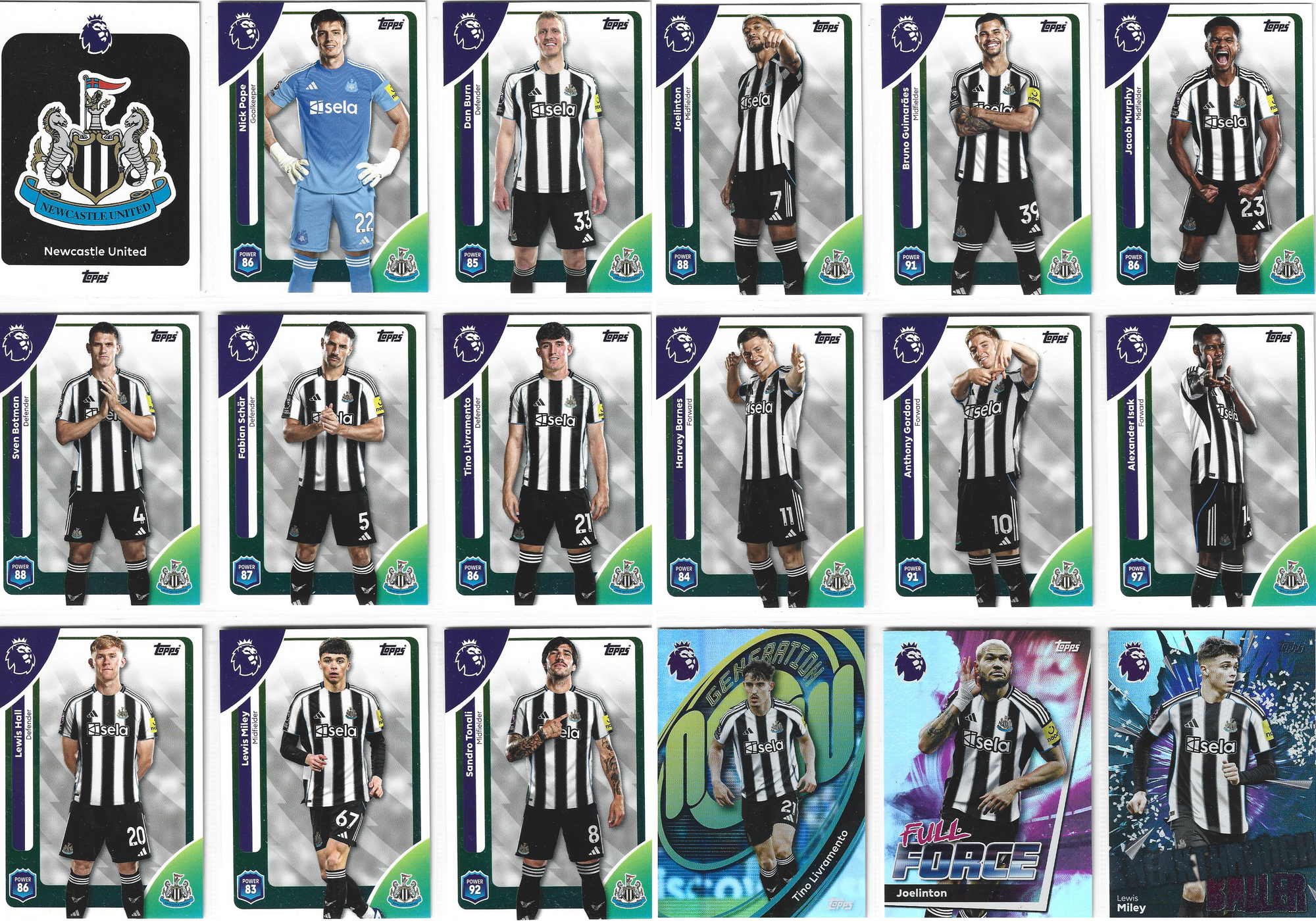 NEWCASTLE UNITED - KOMPLETT LAGSETT - TOPPS PREMIER LEAGUE 2025/26