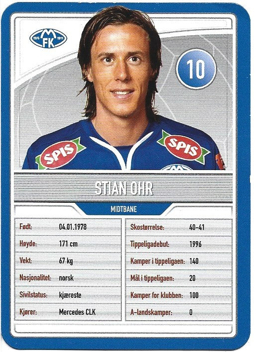 MOLDE FK - STIAN OHR