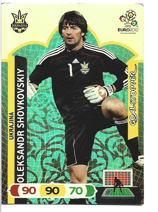 240. OLEKSANDR SHOVKOVSKIY - UKRAINA - GOAL STOPPER