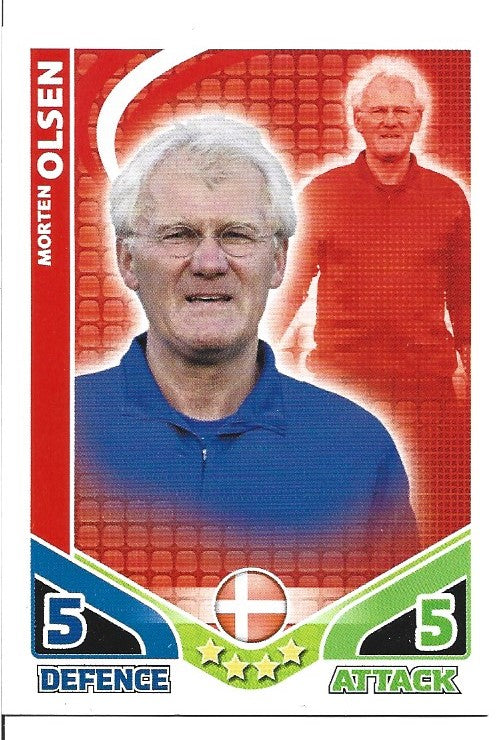 285.  Morten Olsen - Denmark - MANAGER