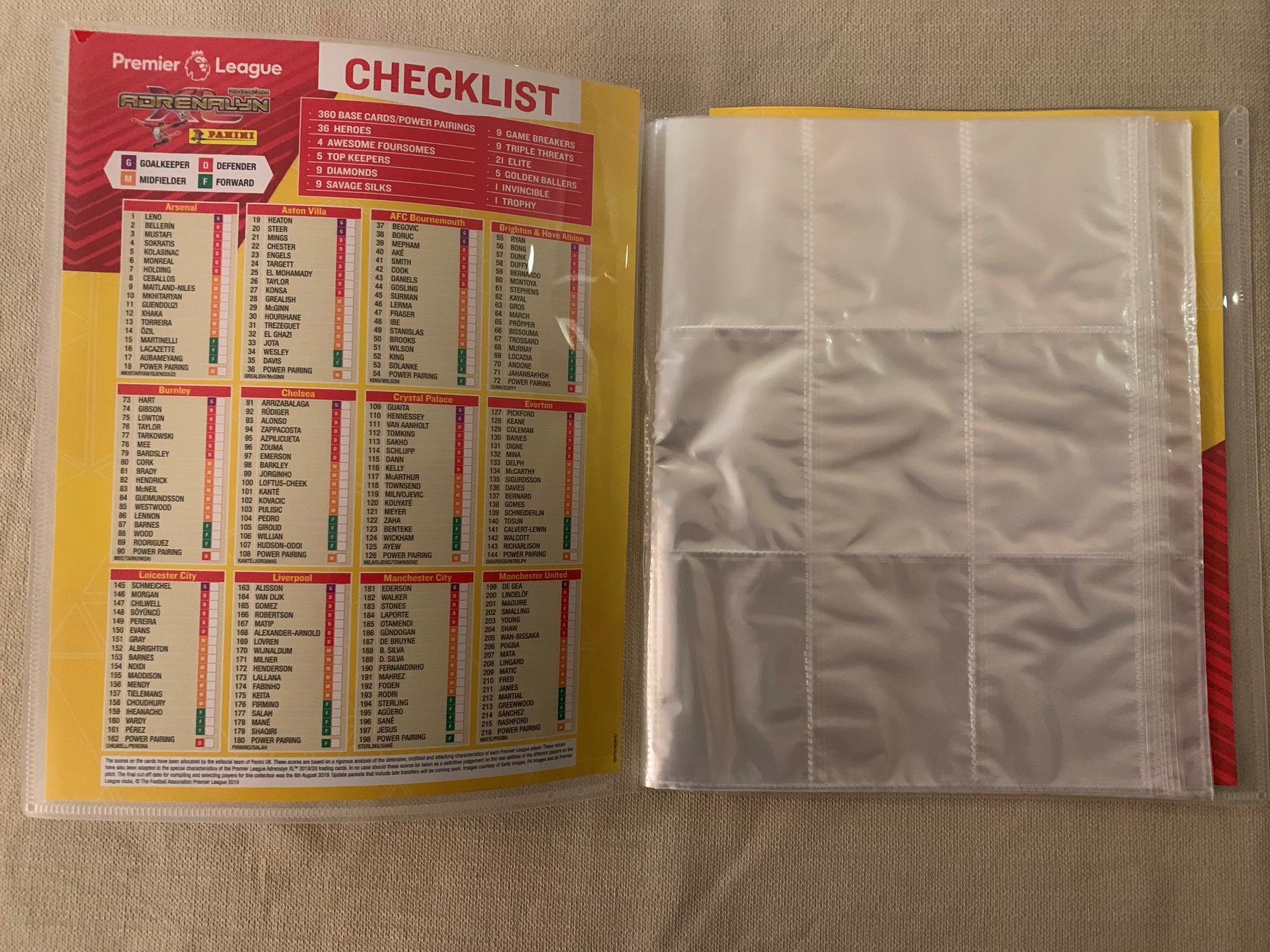 PANINI ADRENALYN XL - PREMIER LEAGUE 2019/20 - ORGINAL SAMLEPERM - MED PERSONLIG RABATTKODE