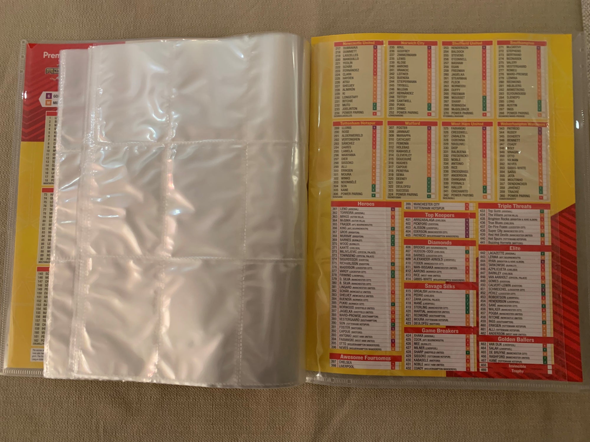 PANINI ADRENALYN XL - PREMIER LEAGUE 2019/20 - ORGINAL SAMLEPERM - MED PERSONLIG RABATTKODE