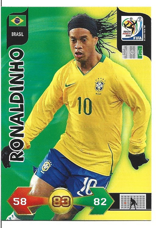 042.  Ronaldinho - Brazil