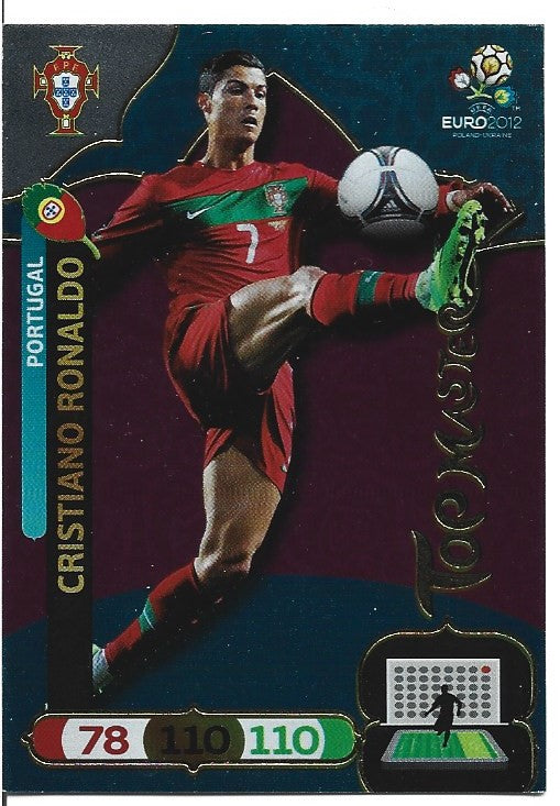 305.  Cristiano Ronaldo - Portugal - TOPMASTER