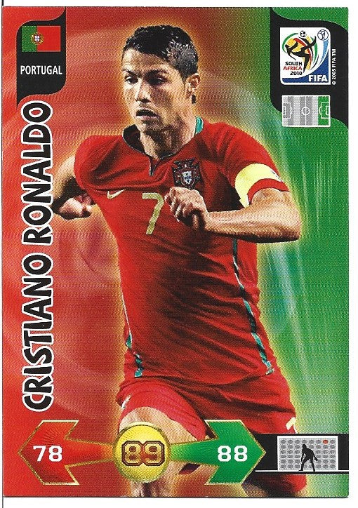 285.  Cristiano Ronaldo - Portugal