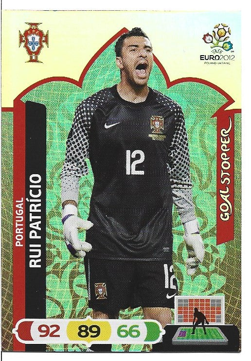 236.  Rui Patricio - Portugal - GOAL STOPPER