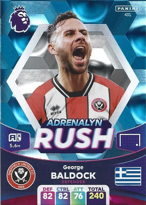 431.  George Baldock  - Sheffield United - ADRENALYN RUSH