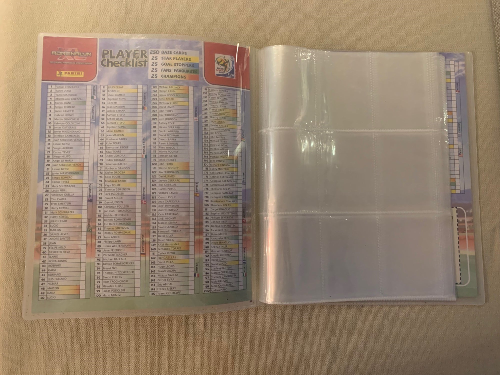 PANINI ADRENALYN XL FIFA WORLD CUP SOUTH AFRICA 2010